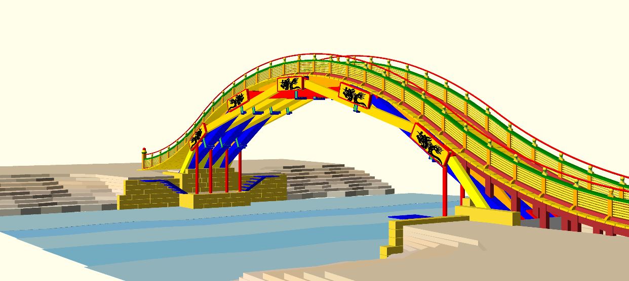 The Rainbow Bridge